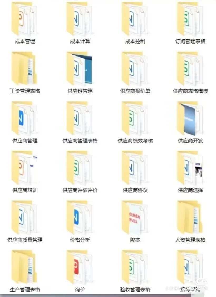 采购超级加分的职场微习惯