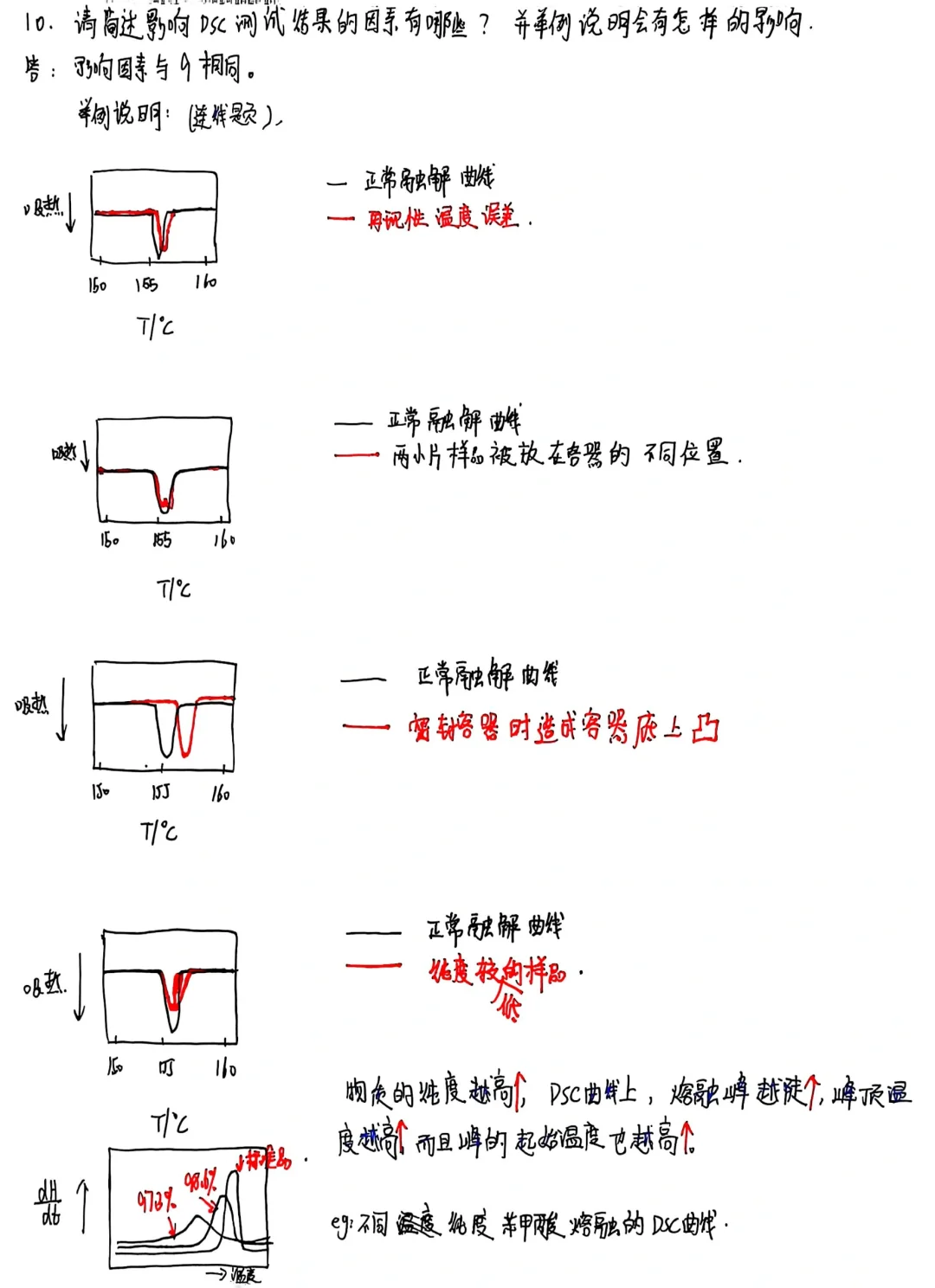 仪器分析技术测试