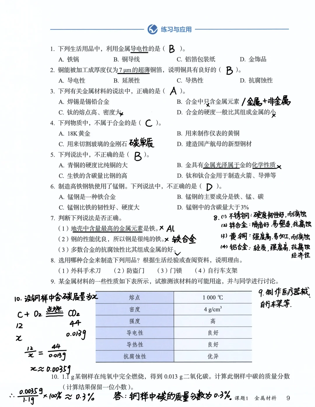 九下化学｜《金属材料》预习or备课笔记