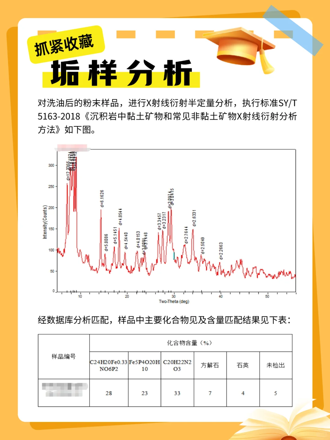 ?你家的设备可能正被“污垢”悄悄侵蚀！
