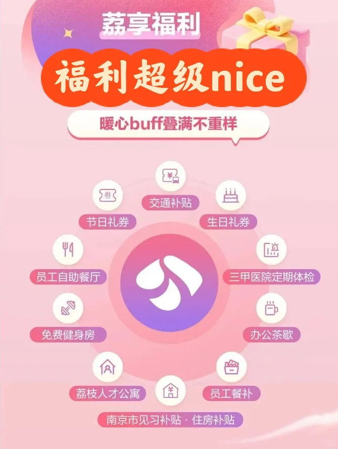 苏州宝子,三天连开20+秋招,谁懂啊!!