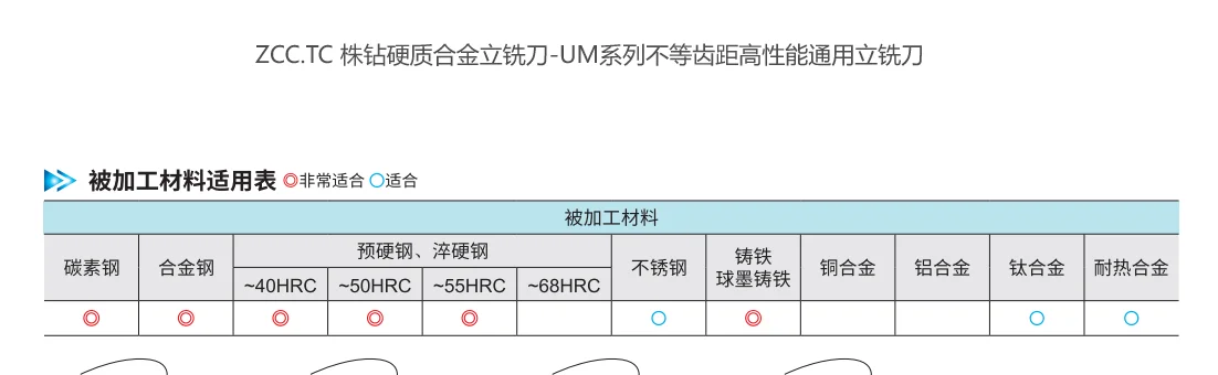 株洲钻石硬质合金立铣刀正品