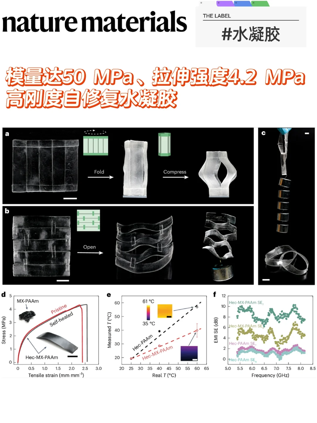 100%自修复的水凝胶
