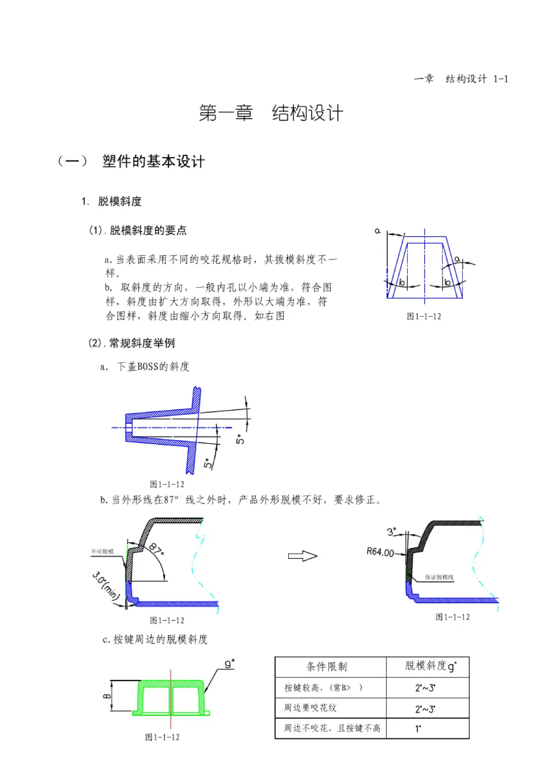 塑料结构设计的一些规范标准(详细易读版)