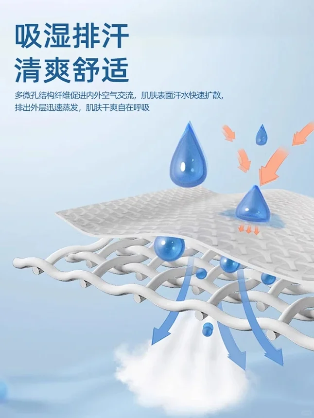 索罗娜(Sorona®)弹性纤维的核心优势