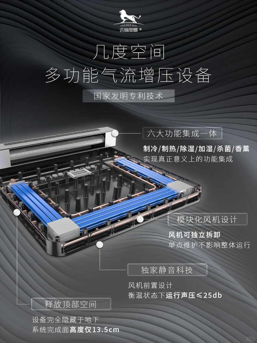 核心发明专利｜几度空间多功能气流增压设备