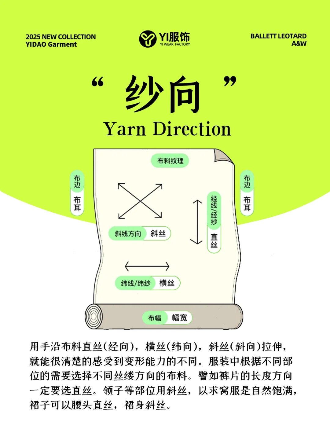 服装面料术语收集【面料篇②】