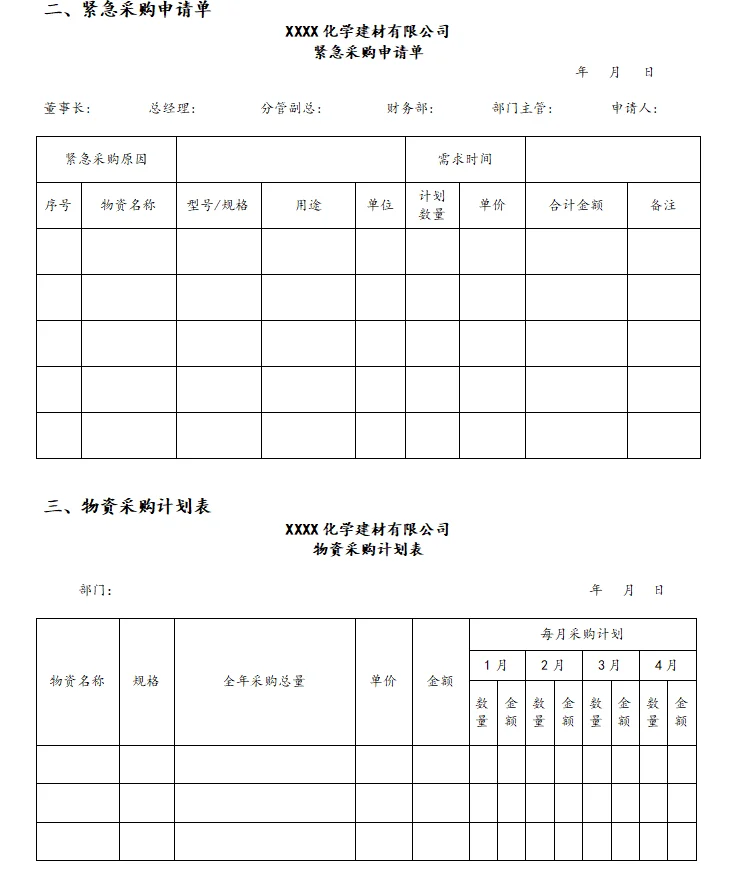 刚挖来的采购总监，整理的这套采购管理制度