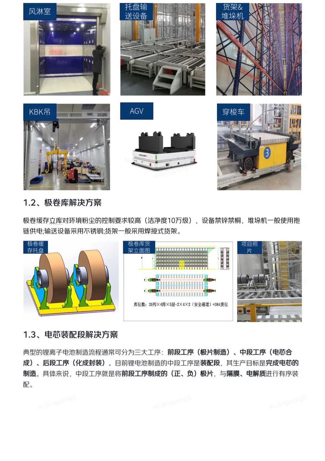 大厂供应链研报之智能制造领域物流规划篇