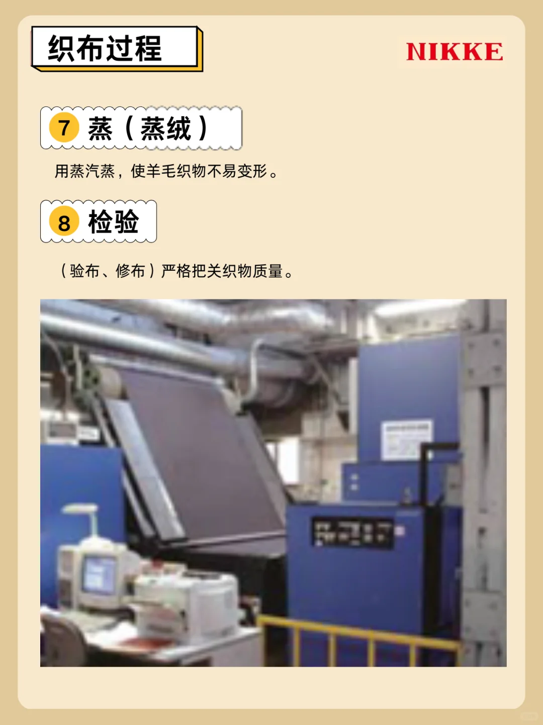 深入工场内部|从原毛到织物全过程讲解