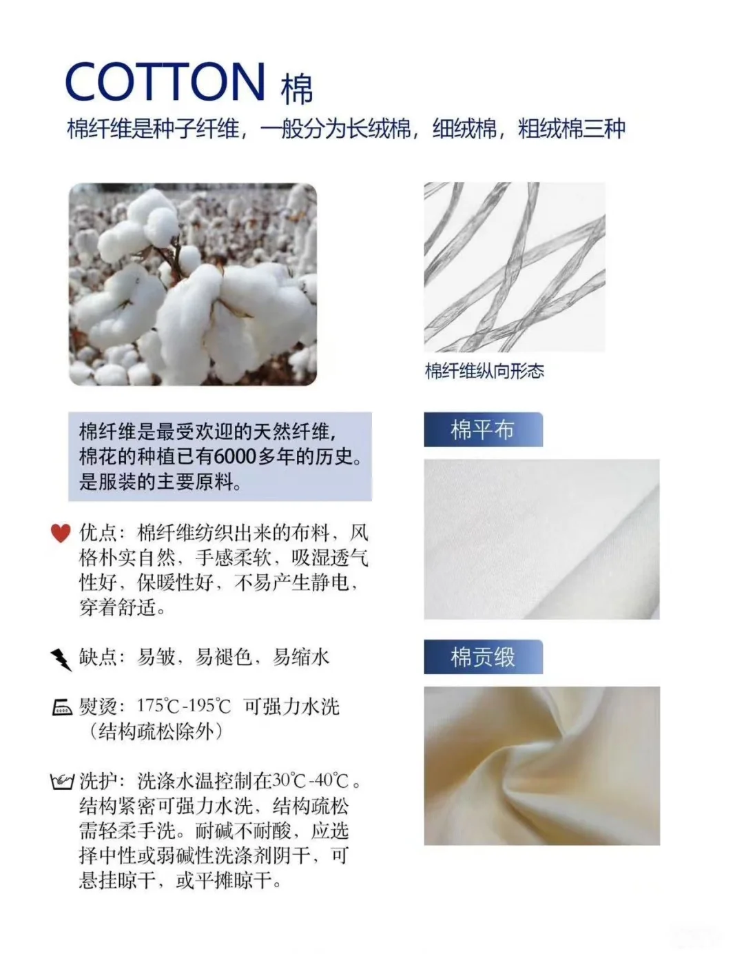 纺织钎维分类~全?