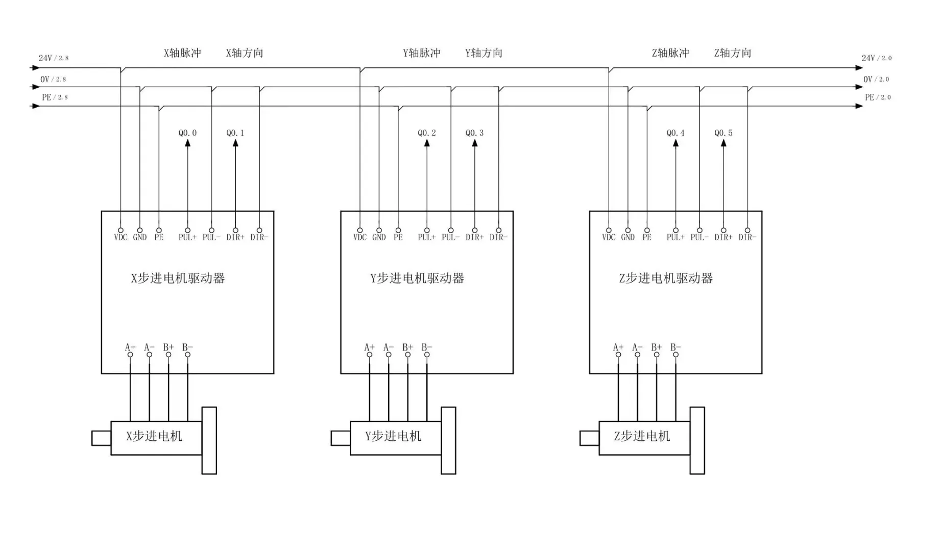 电气原理图绘制