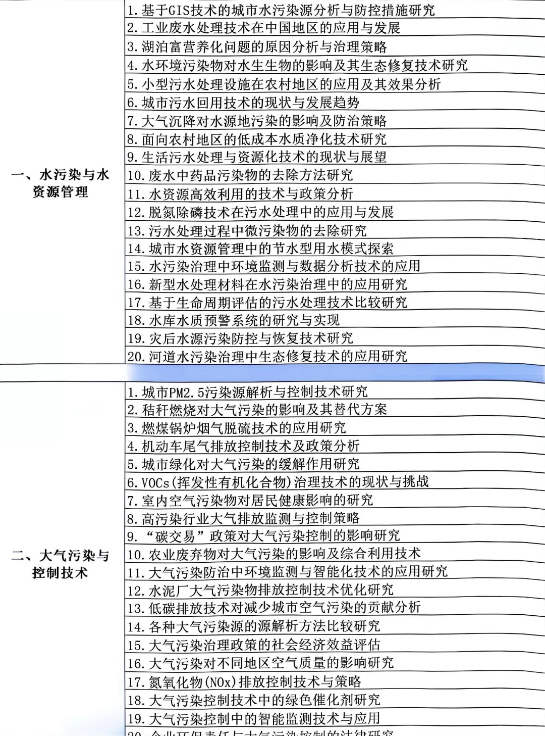 拜托?环境工程专业的宝一定要刷到啊