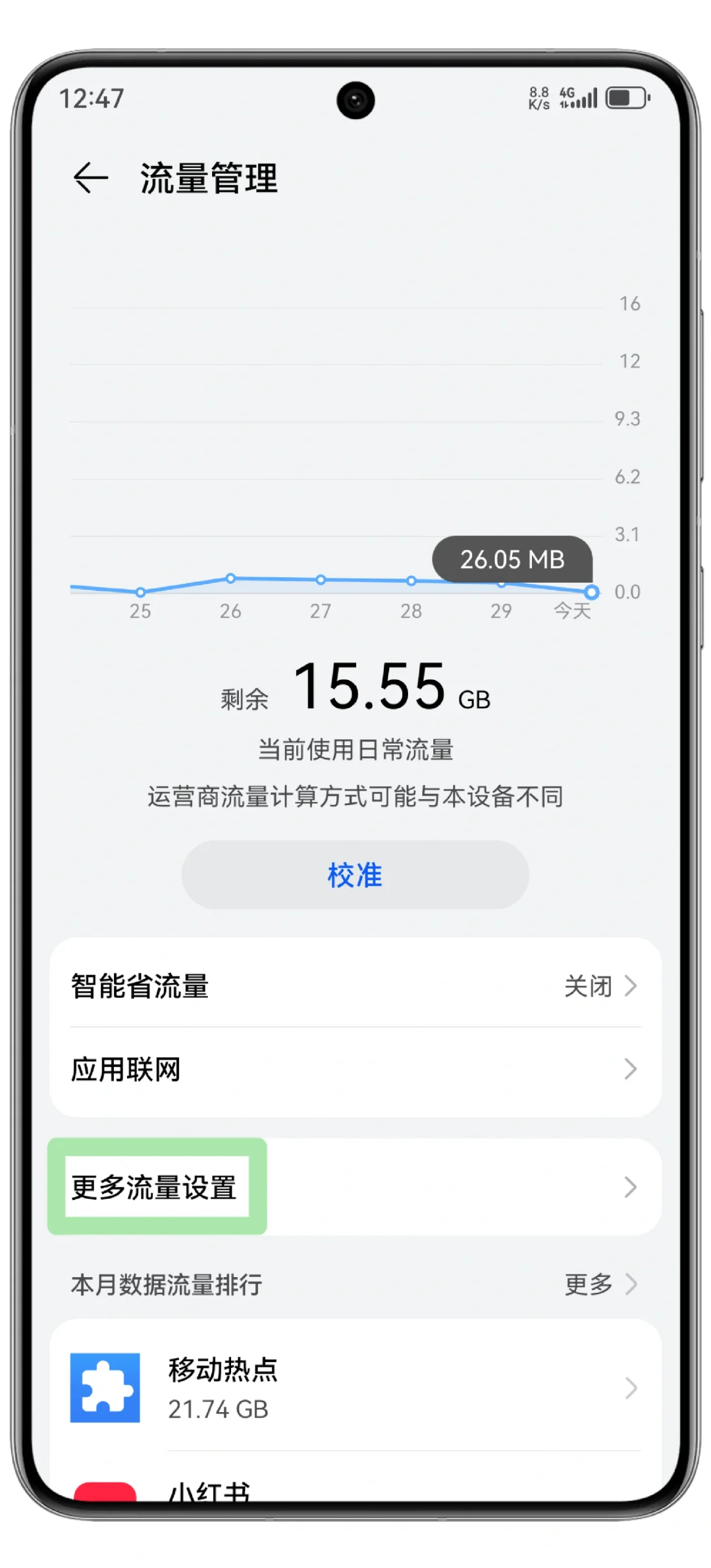 ?|超级棒!老妈再也不用担心流量用超啦✌️
