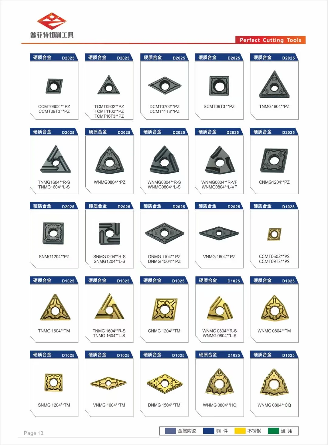 超多刀具形状，总有一款适合你！