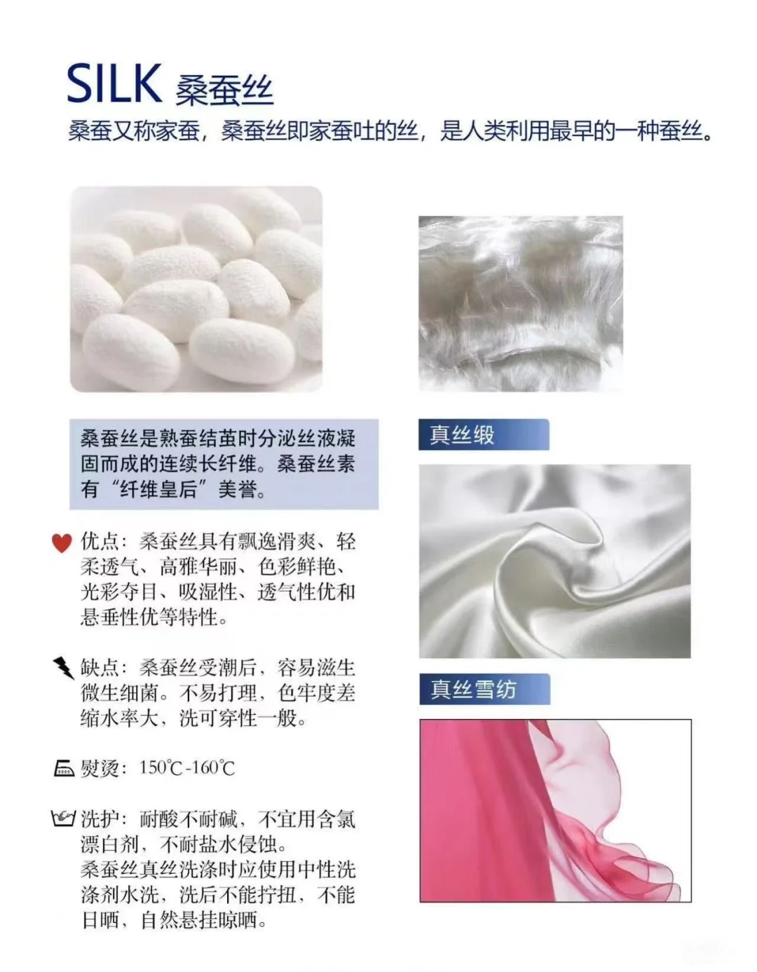 纺织钎维分类~全?