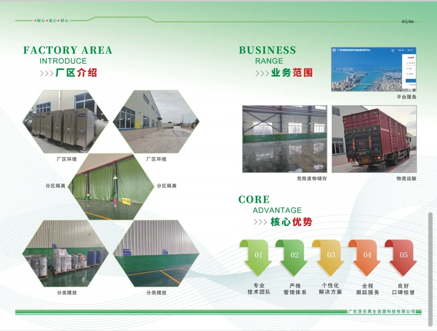 专业危险废物回收 爱护环境 人人有责