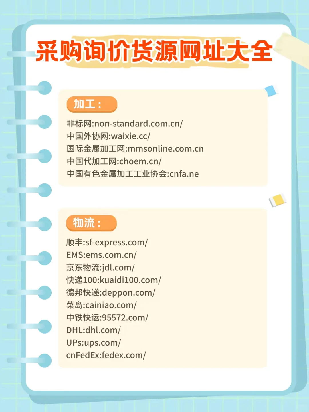 采购网址，太全面了