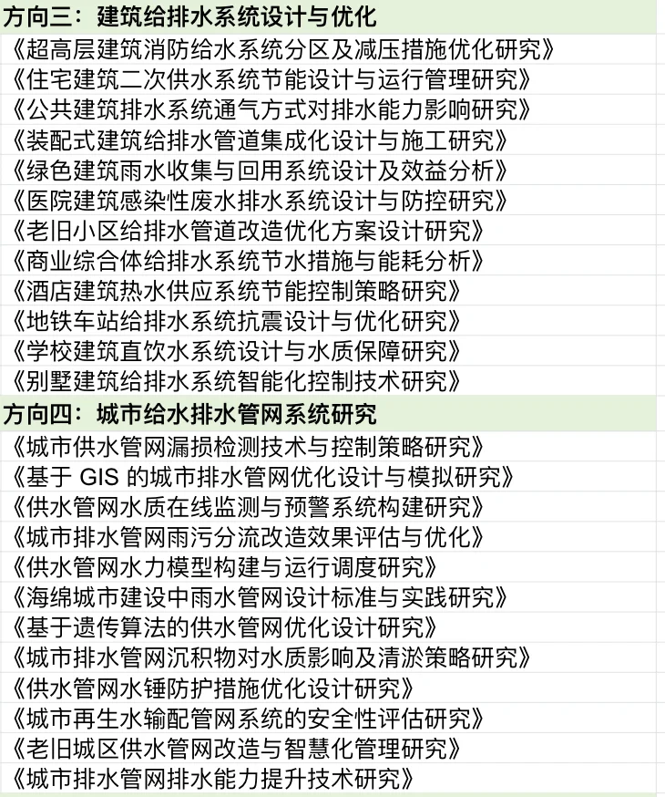 拜托??让给排水科学与技术专业的宝子刷到