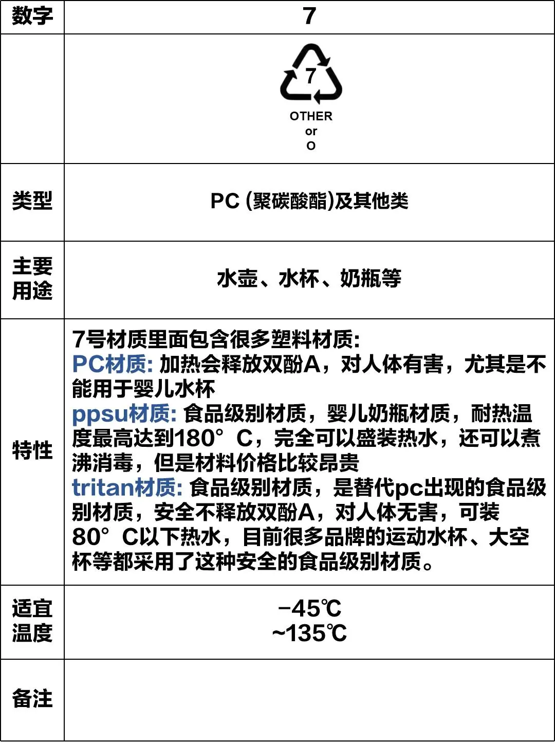 夏日凉水壶，三选一