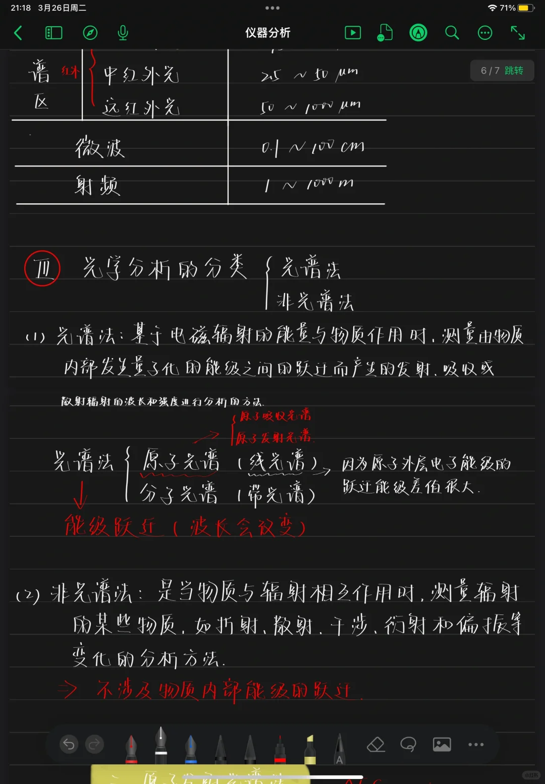仪器分析（2）