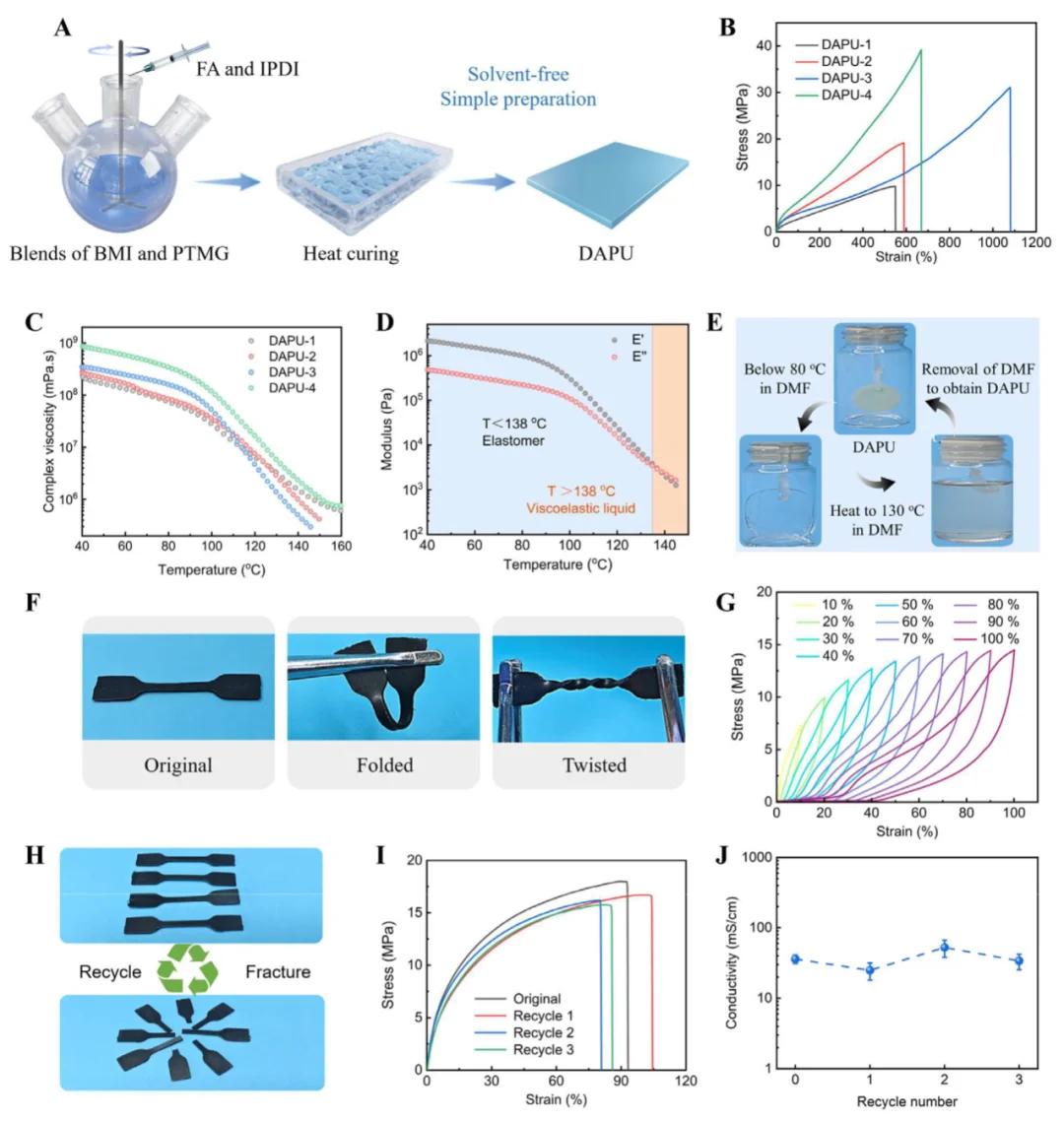 朱美芳院士团队,再发AM,导电纤维
