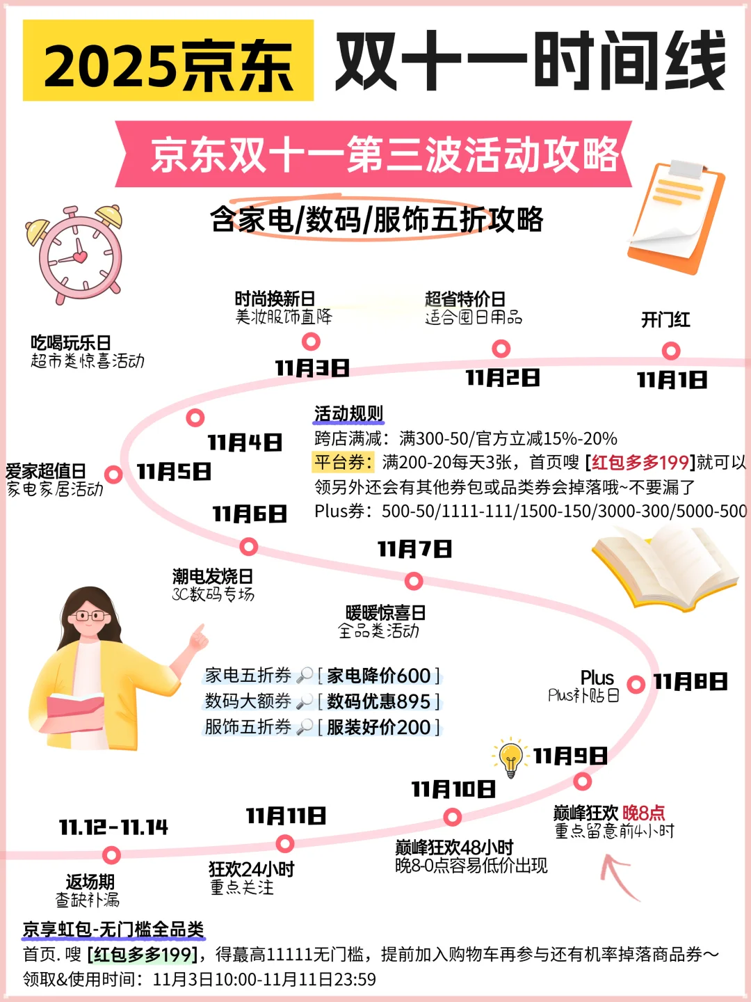 2025年京东双十一第三波活动攻略❗️