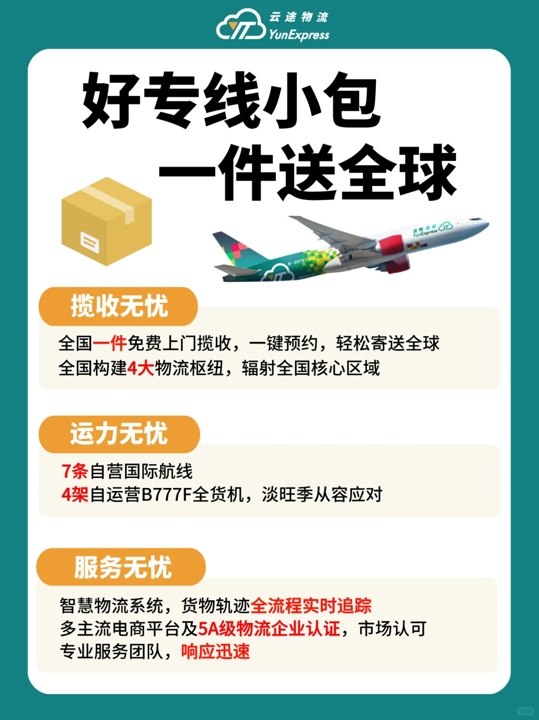 好专线小包，一件送全球！！！