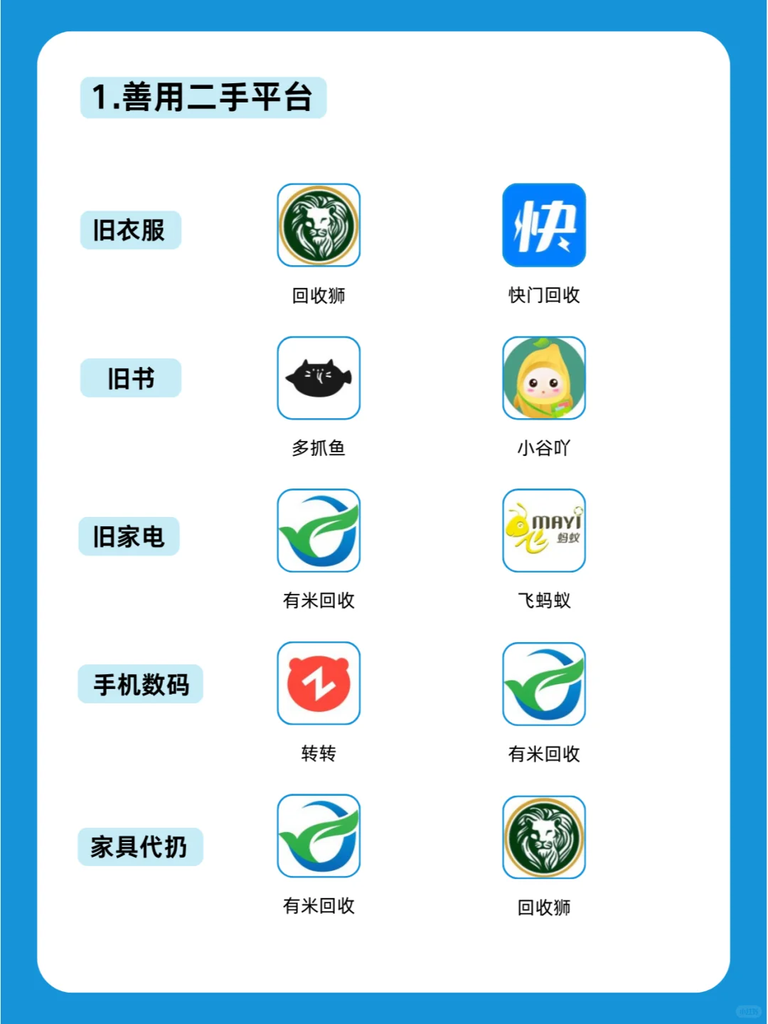 断舍离 | 五种方法处置闲置旧物不浪费?