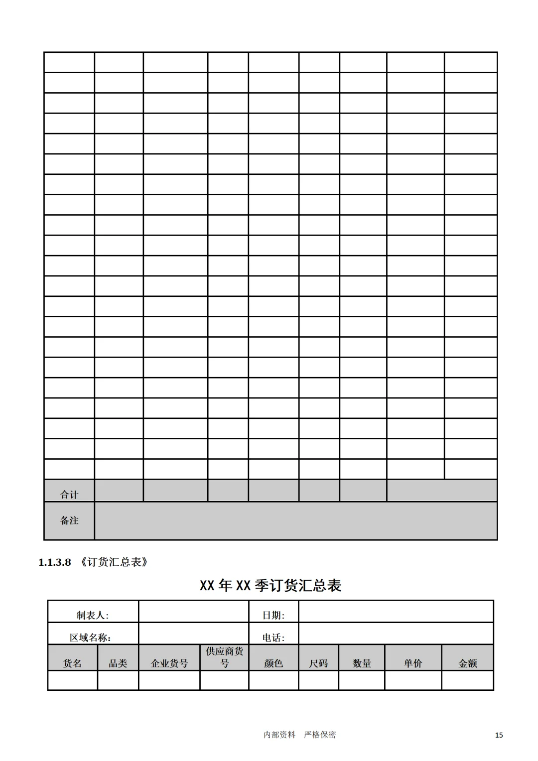 老板必看！连锁企业采购管理秘籍大公开！