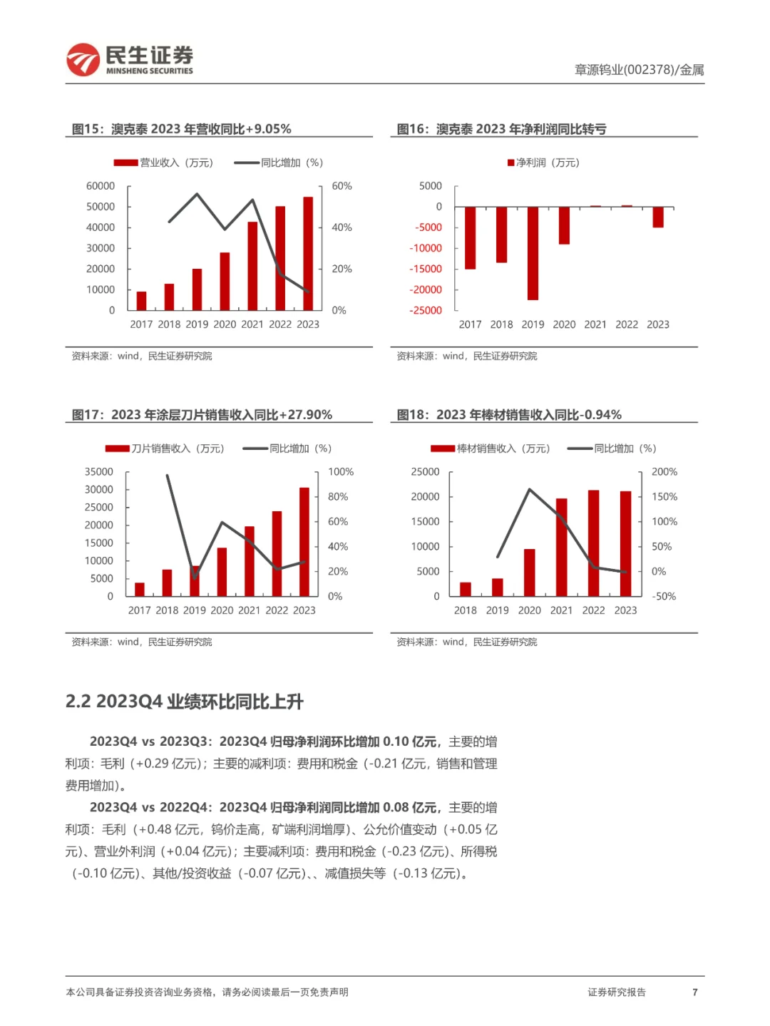 源钨业2023年业绩分析:钨价上涨与刀具业务