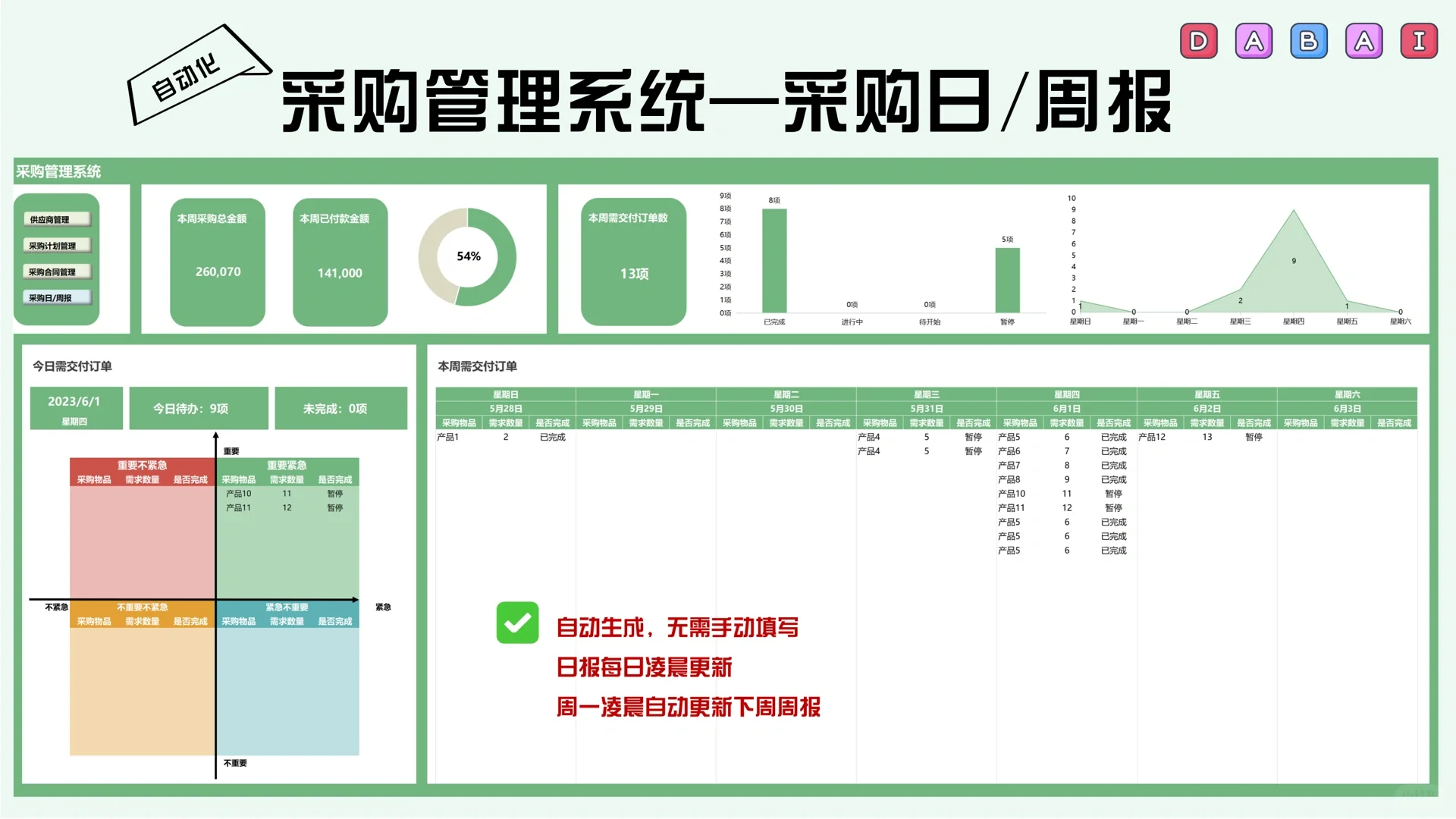 超好用!采购管理系统