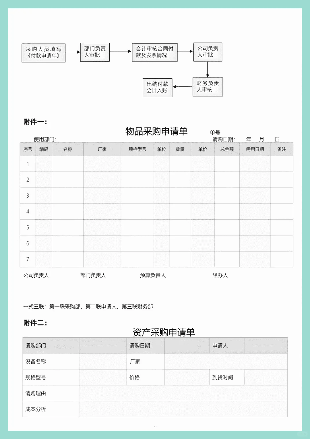 闭眼入！超实用采购管理制度秘籍