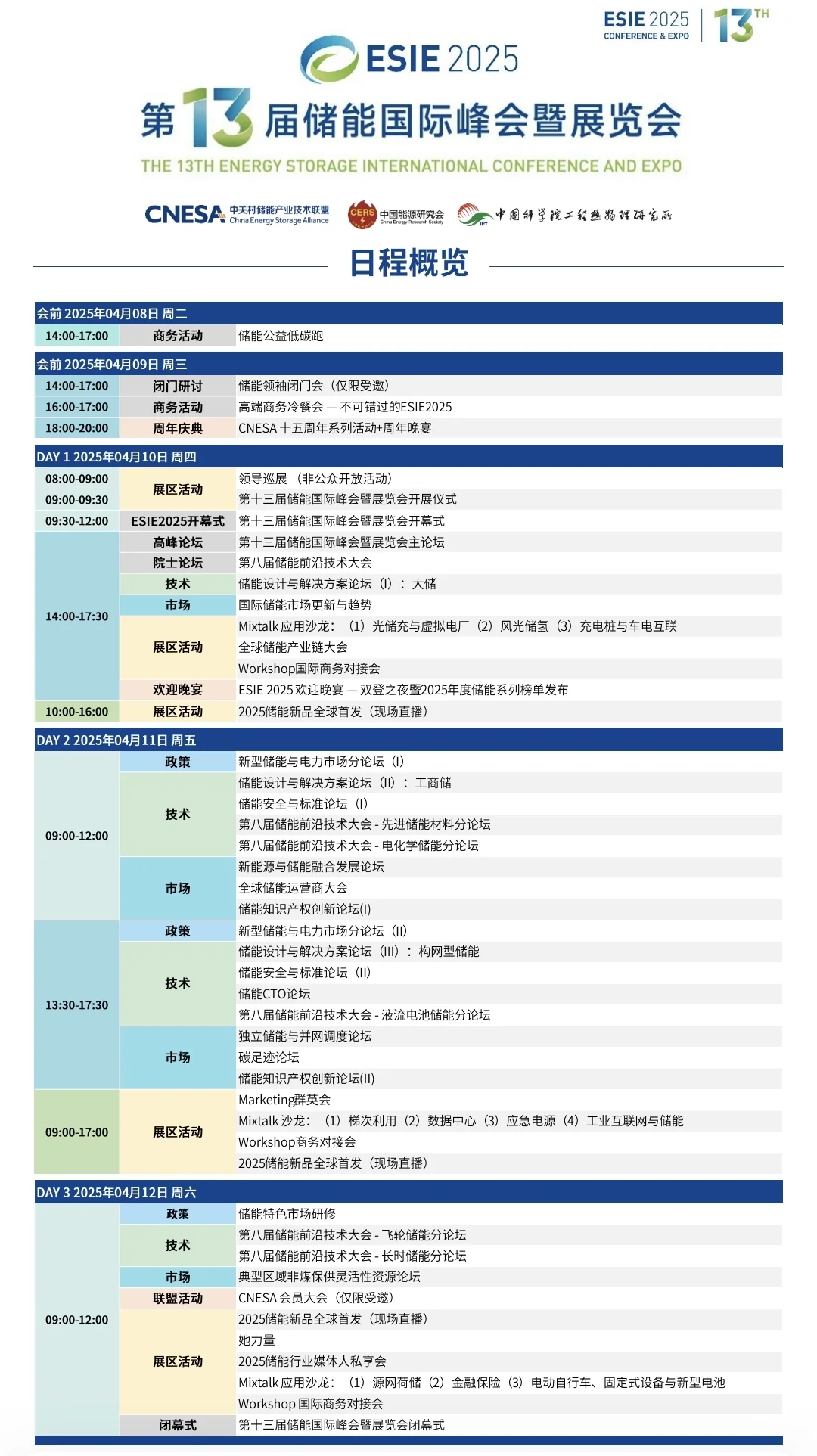 ESIE2025第十三届储能国际峰会