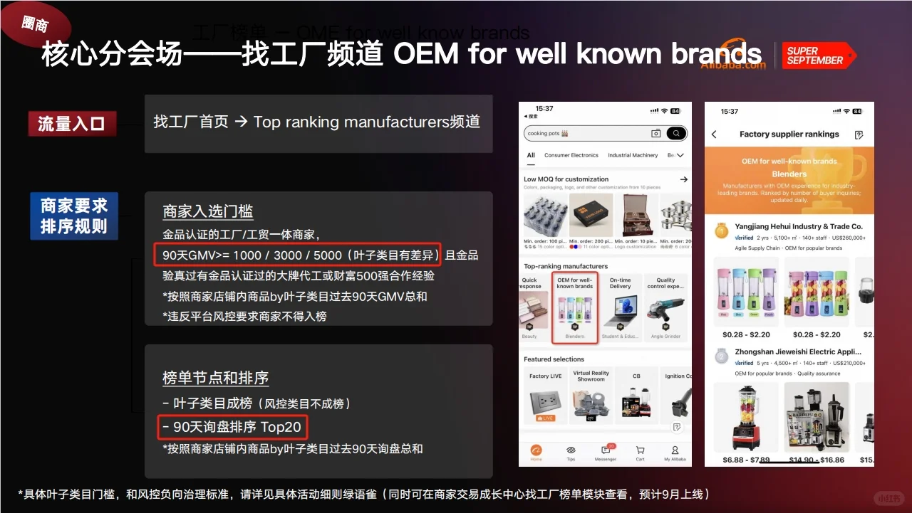 阿里国际站九月采购节会场解读