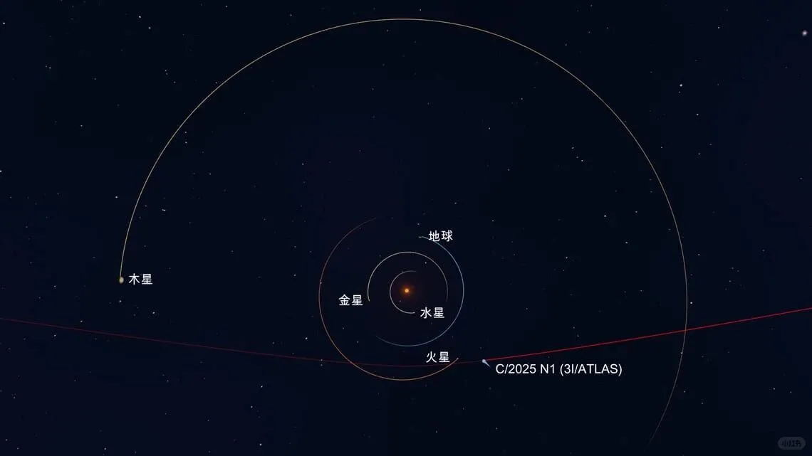 闯入太阳系的神秘天体,究竟是不是外星飞船