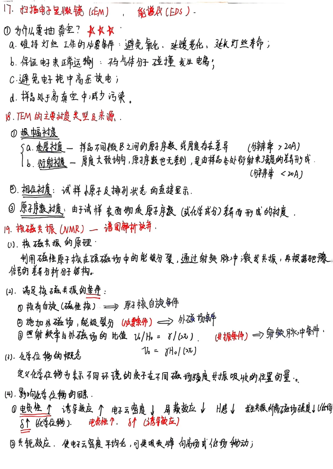 仪器分析技术测试