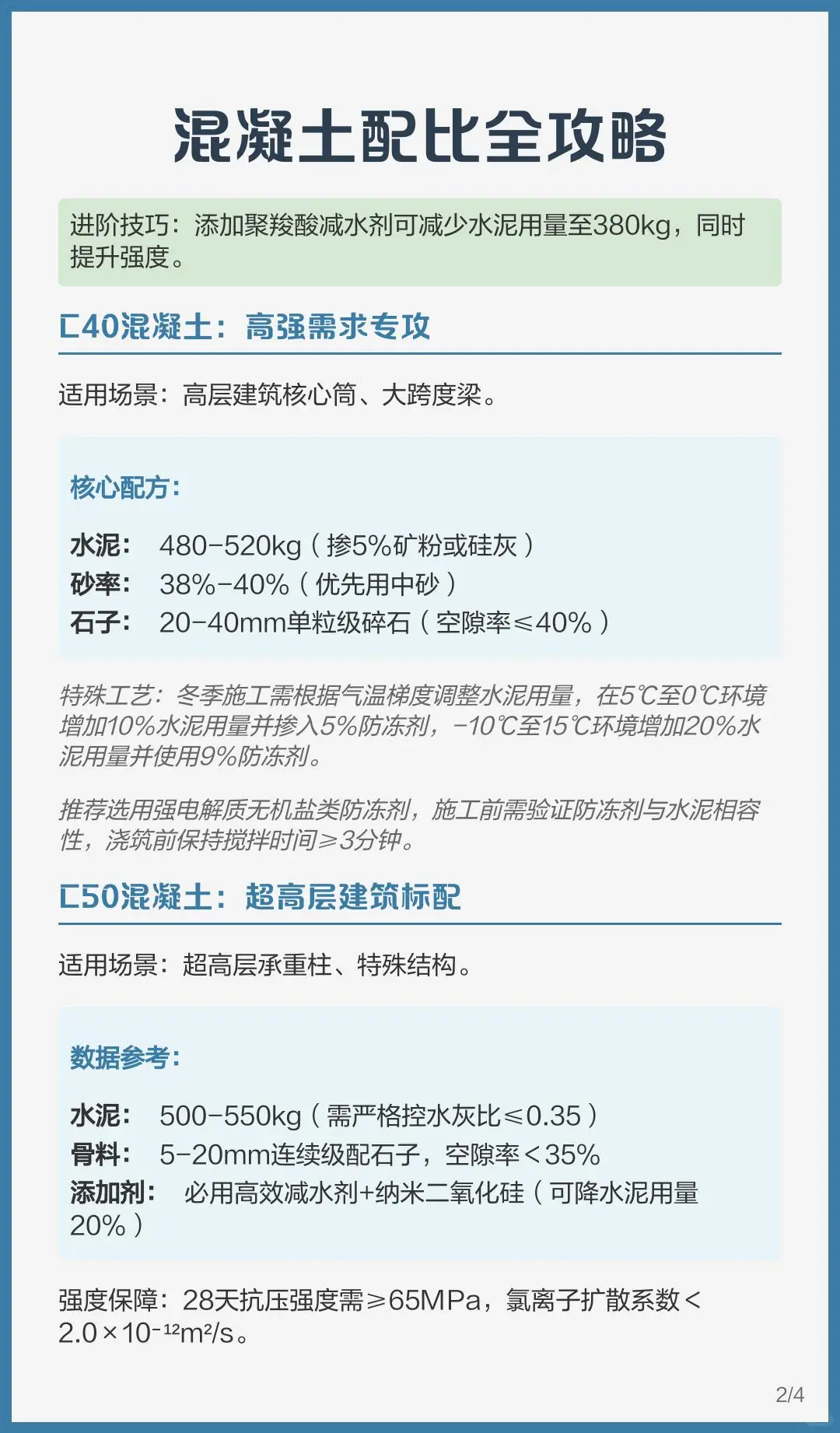 混凝土配比全攻略：C20到C50实用指南