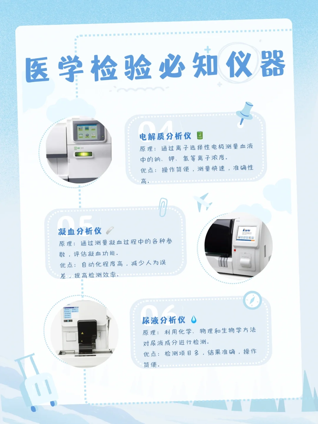 一文了解:医学实验室中的十大核心分析仪器