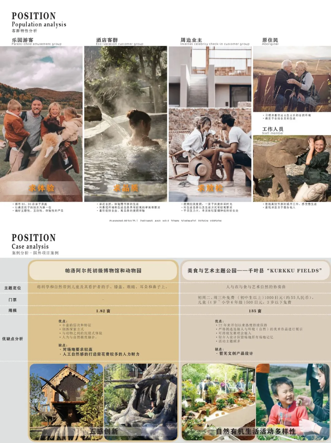 全龄化乡村亲子游 | 安吉和乐小镇智趣新生