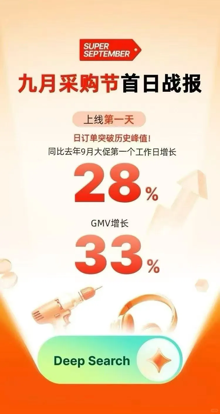 采购节全面增长