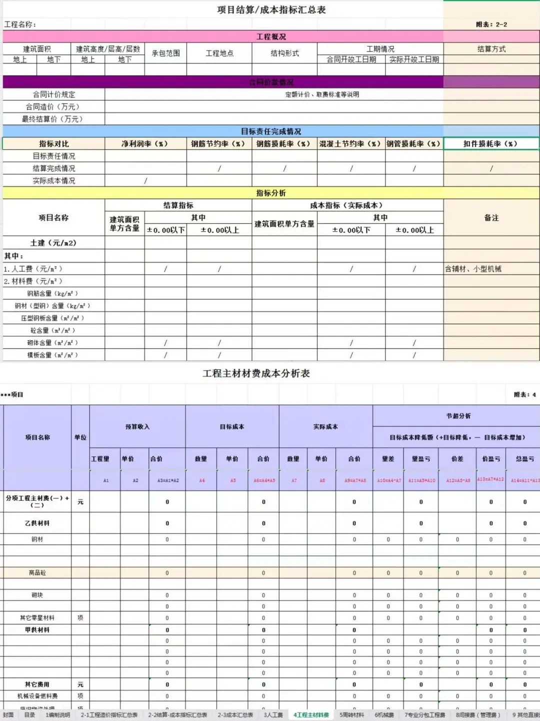 中建三局项目成本核算全流程太牛了