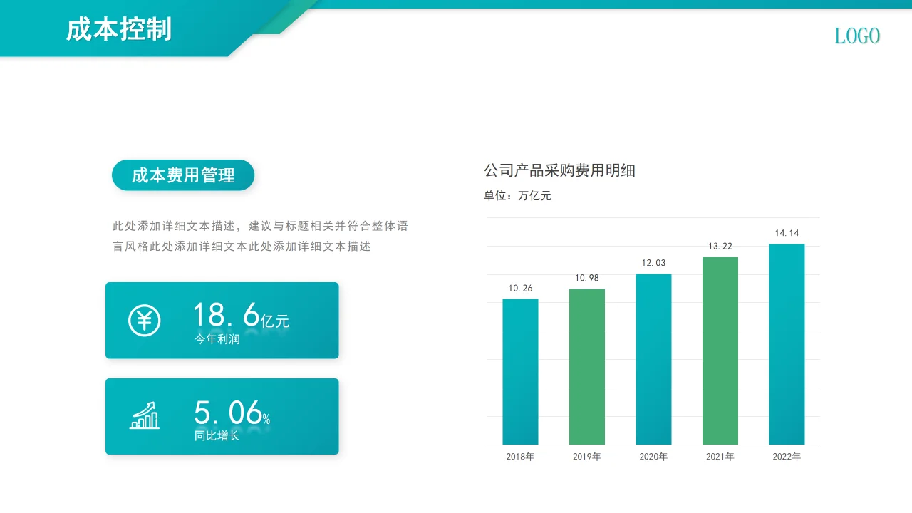 采购上半年工作总结及下半年计划(附模版)