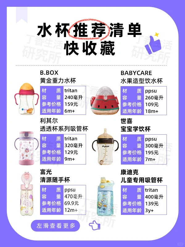 有娃家庭都有的 7 种塑料制品，真别乱用了