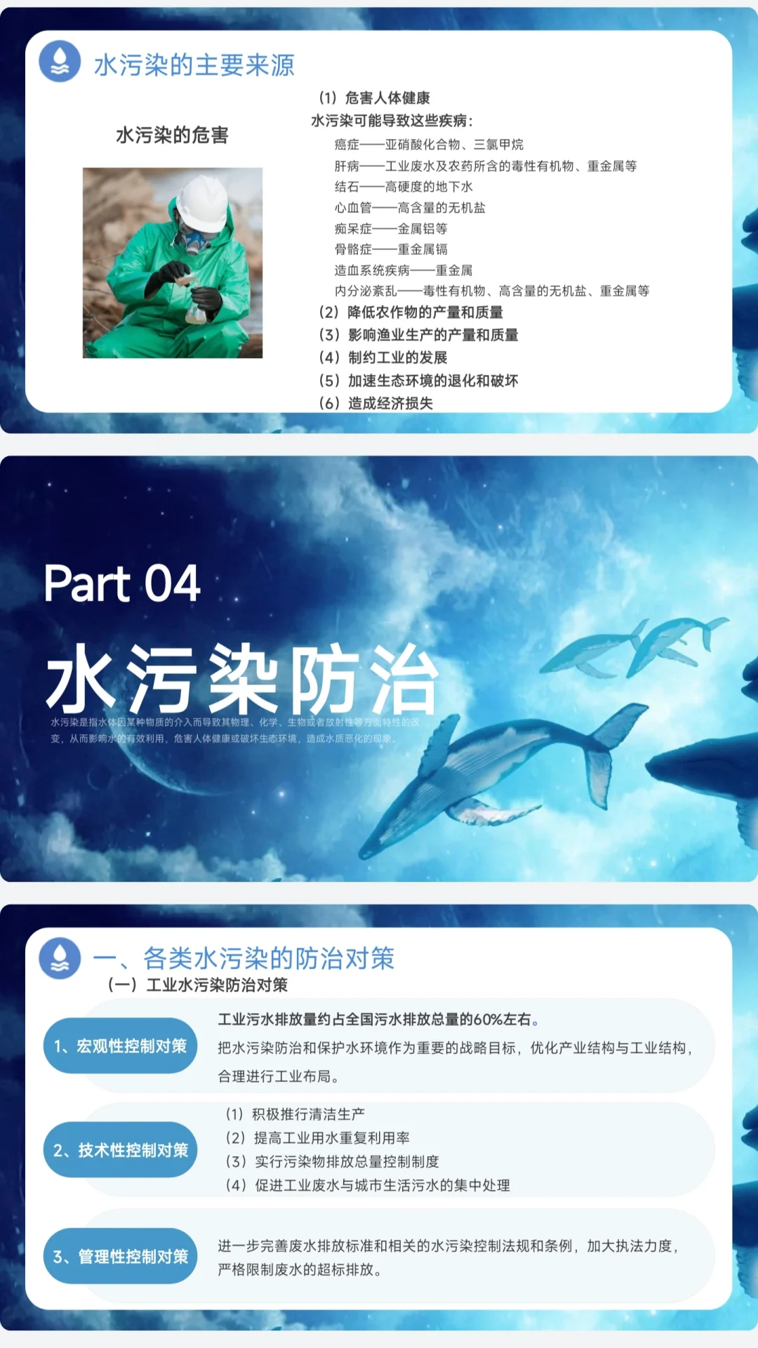 水污染的危害科普ppt课件