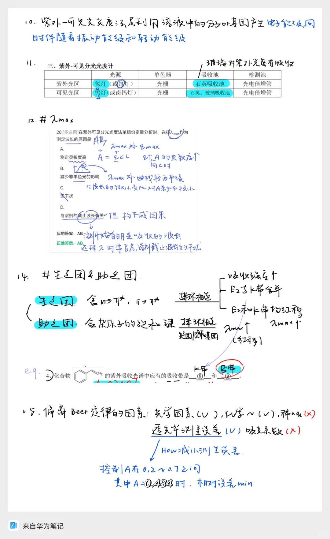 CPU仪分期中复习知识点➕重难点整理