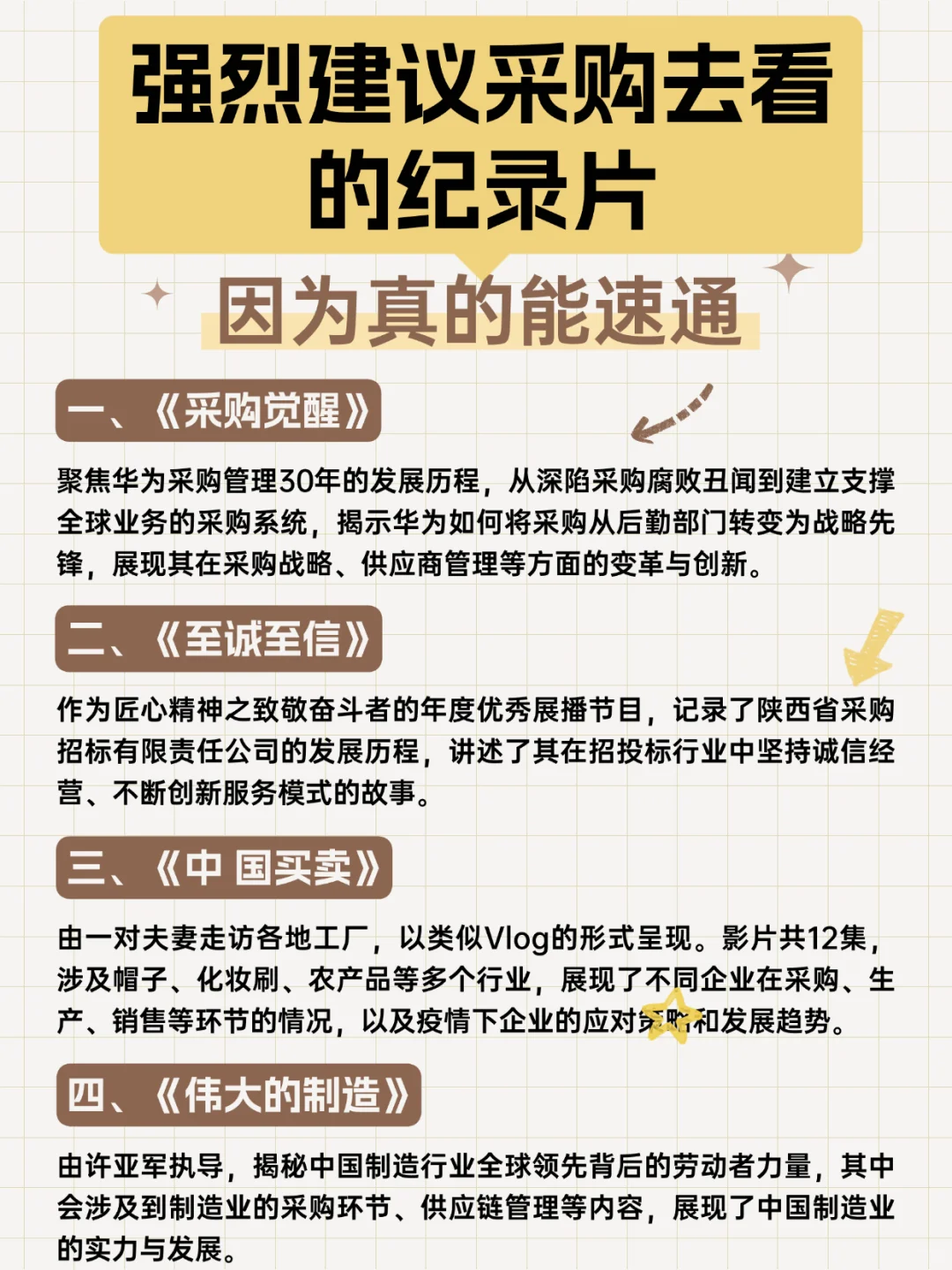 强烈建议采购朋友们看的纪录片