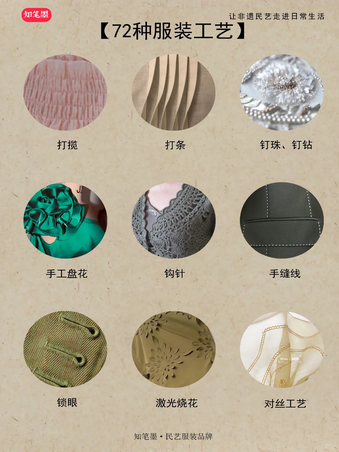 干货｜72种高级服装工艺合集（服装人必备）
