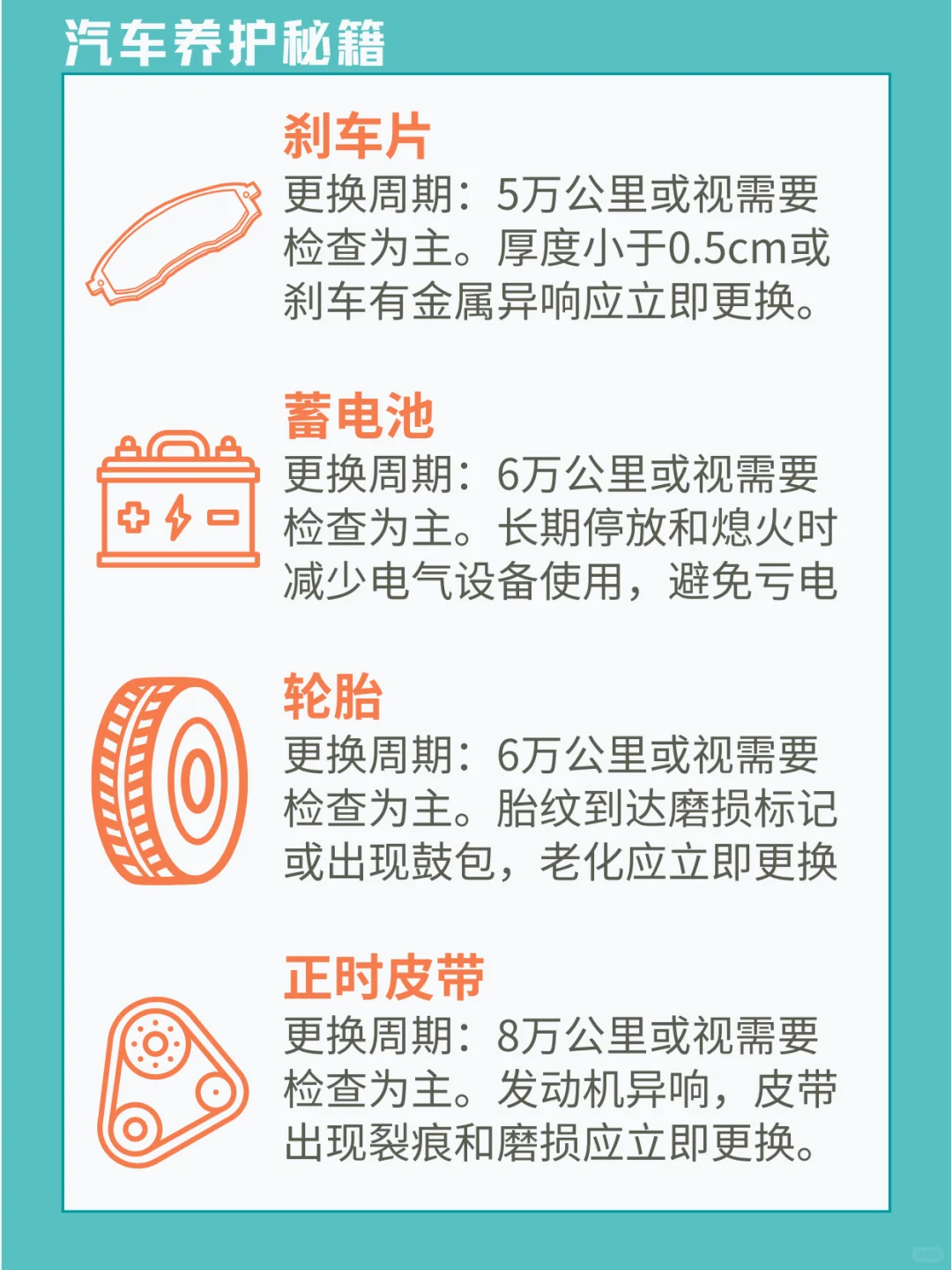 汽车养护每天一个技能｜易损件