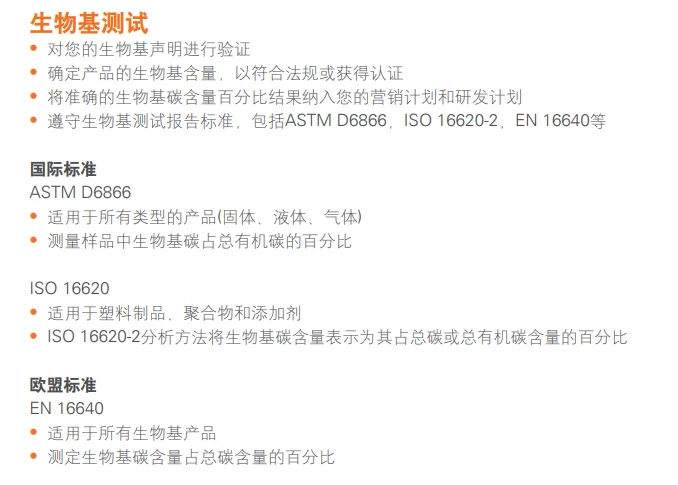 生物基材料与再生材料的区别